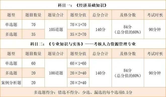 2024新澳精准免费资料,专业分析说明_V20.773