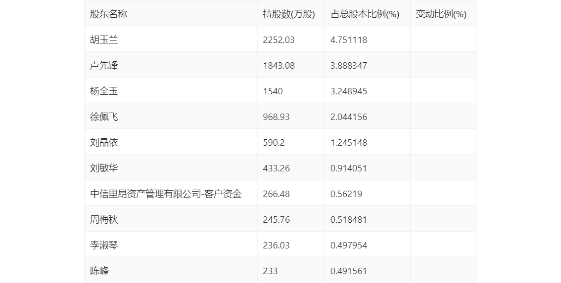 2024年澳门全年免费大全,准确资料解释落实_iPad31.169