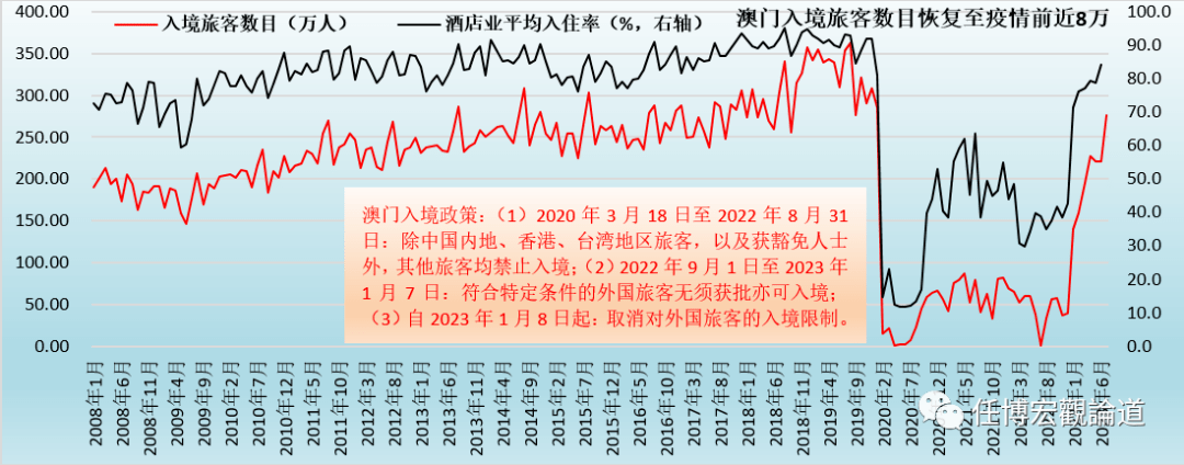 2024年新澳门开码结果,平衡策略指导_投资版38.305