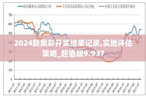 2024新奥历史开奖记录98期,最佳精选解析说明_HT62.631