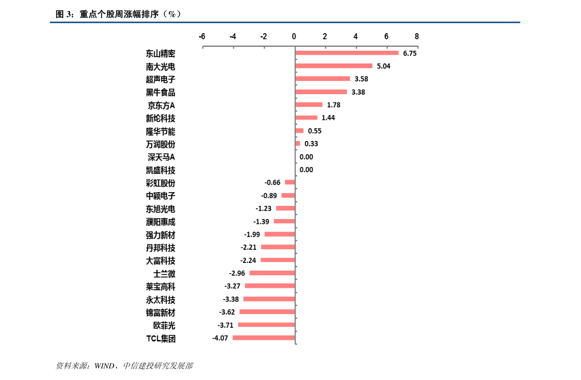 新澳门免费全年资料查询,实际数据说明_优选版39.826