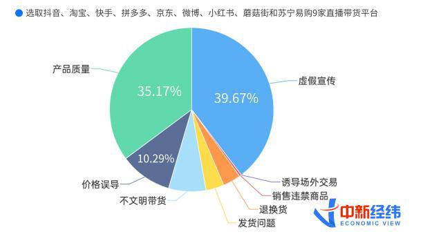 2025军残涨幅最新消息,实效设计计划_zShop59.126