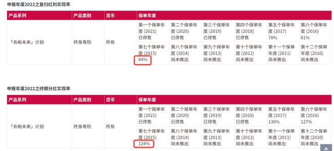 香港免费资料大全一,仿真实现方案_set22.934