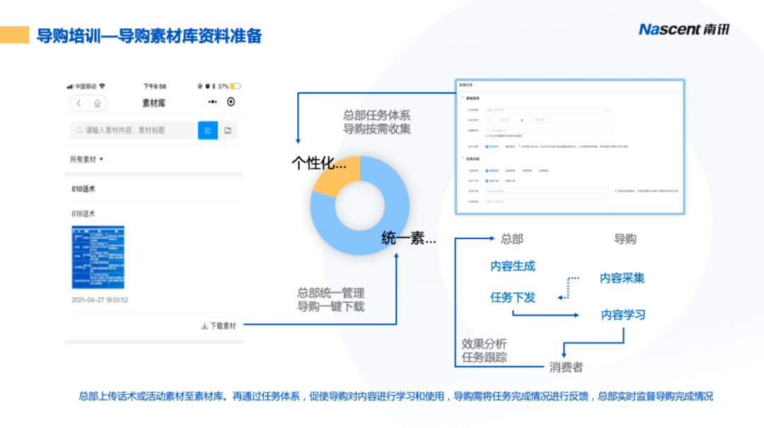 一肖一码中,快速响应执行策略_增强版96.252