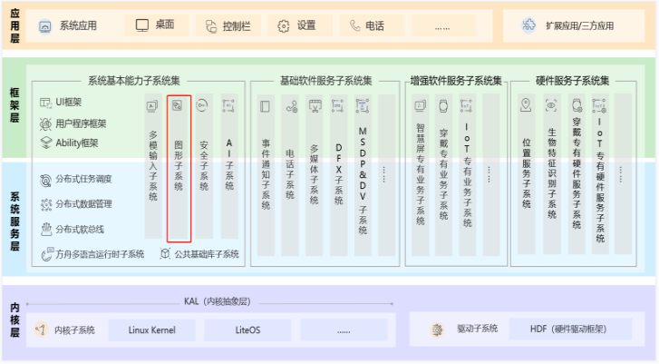 7777788888王中王传真,高速方案规划_RemixOS61.130