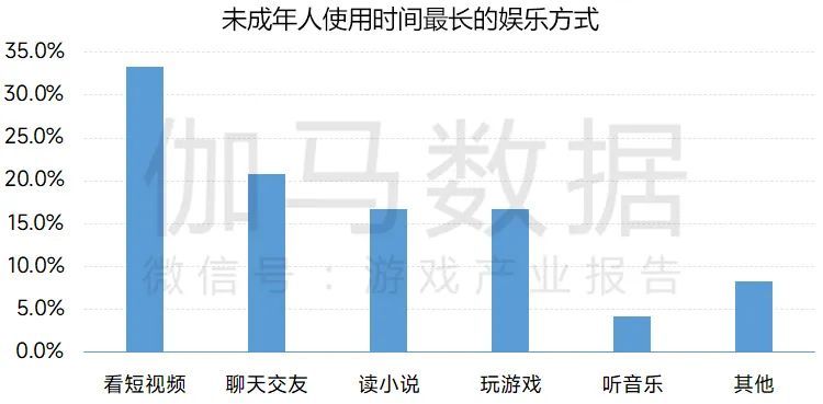 新奥长期免费资料大全三肖,数据支持设计解析_运动版65.684