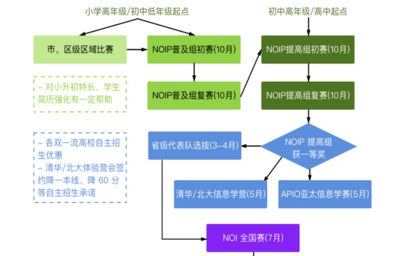 奥门今晚开奖结果+开奖记录,适用设计解析策略_UHD版24.663