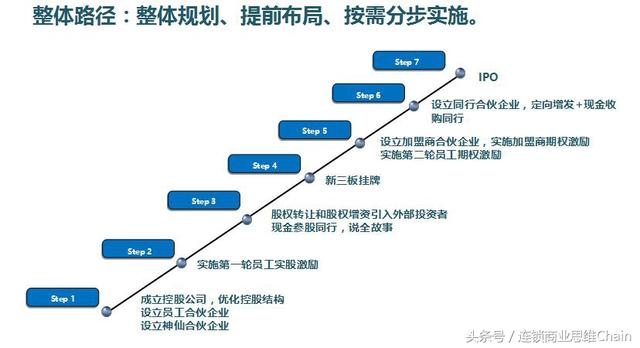 澳门正版免费资料精准大全,整体规划执行讲解_娱乐版25.387