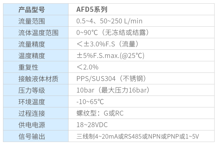 新澳开奖结果记录查询表,灵活性计划实施_HDR版87.95