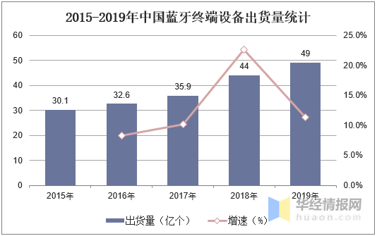 2024年正版资料免费大全功能介绍,实地考察分析数据_Elite70.652