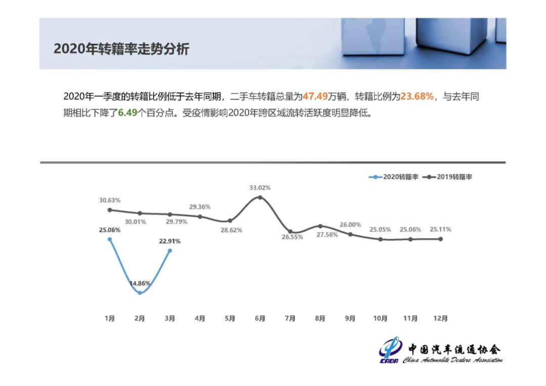 新澳资料免费精准期期准,实证分析解析说明_FT41.53