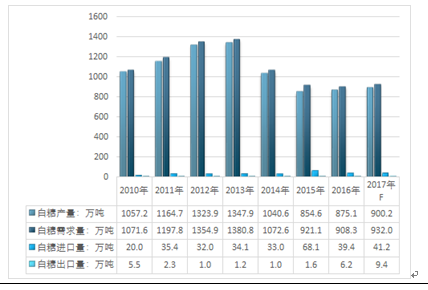 2024年新奥最新资料内部资料,实地数据评估设计_策略版79.691