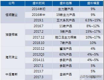 2024年港彩开奖结果,实地验证执行数据_游戏版28.786