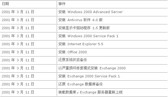 澳门开奖结果+开奖记录表生肖,时代解析说明_安卓版45.440