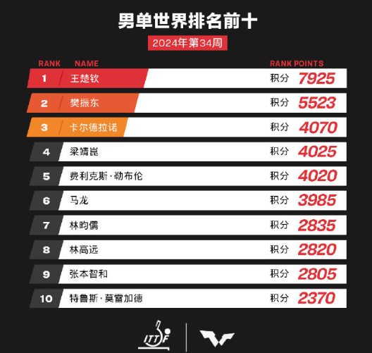 7777788888澳门开奖2023年一,精细化计划执行_精装版52.445