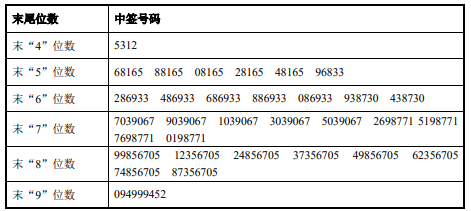 2024香港历史开奖结果与记录,最新研究解释定义_CT79.379