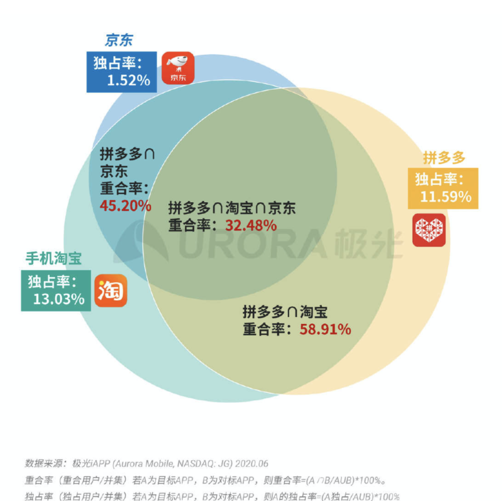 777777788888888最快开奖,数据解析支持方案_Mixed19.546