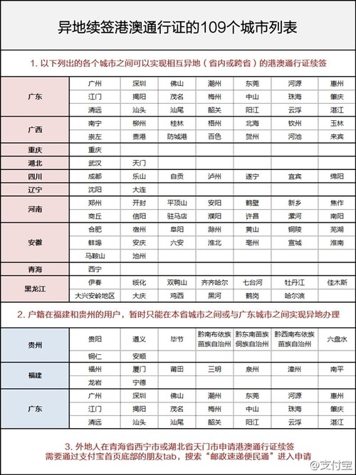 香港澳门开奖结果+开奖记录表,正确解答落实_免费版90.552