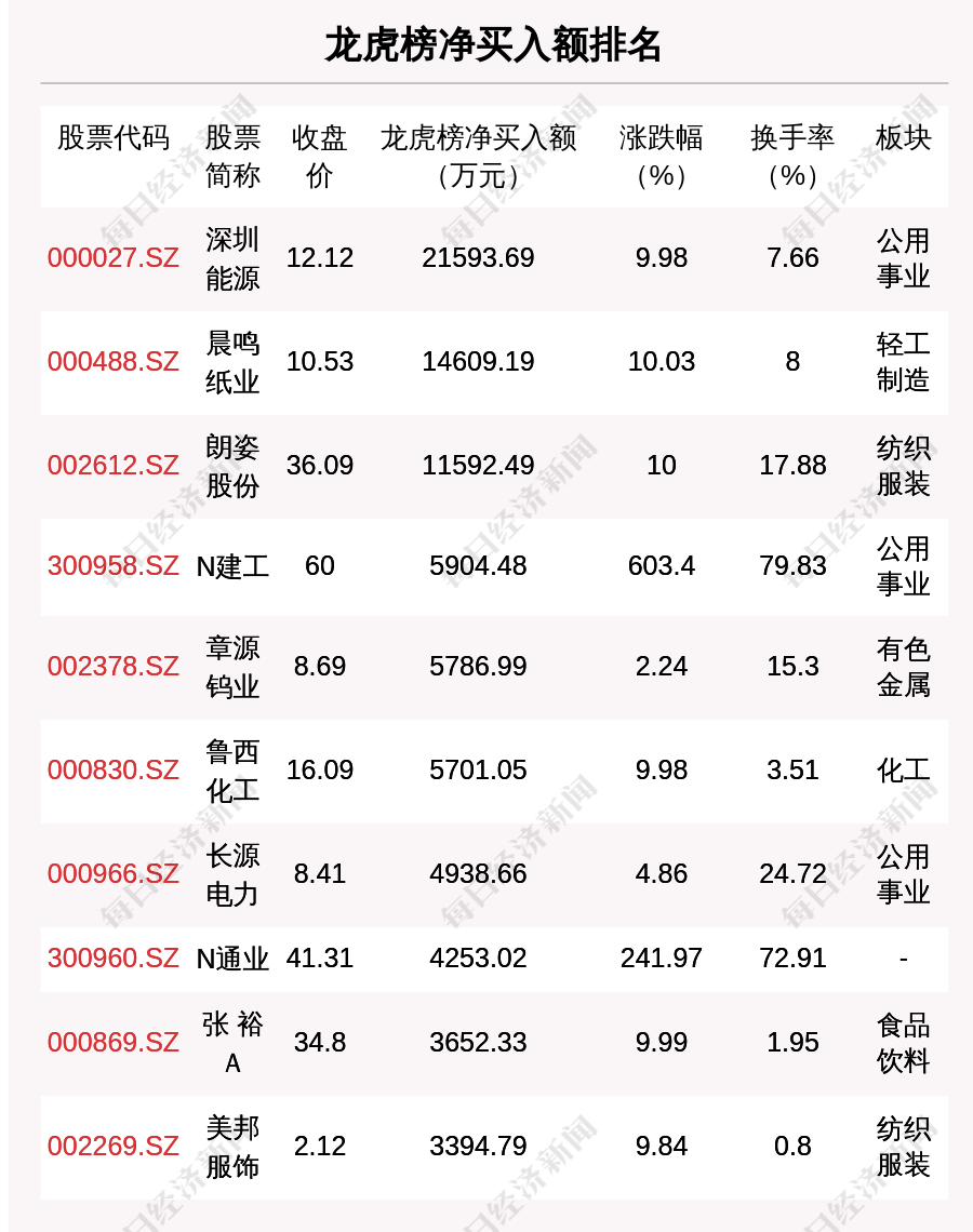 澳门一码一码100准确,未来解答解析说明_MP43.16