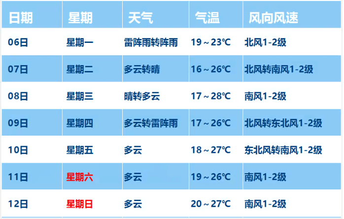 新澳今晚开奖结果2024327,灵活执行策略_C版16.60