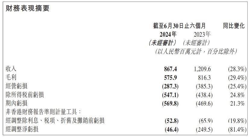 7777788888精准新传真,收益成语分析落实_微型版85.463