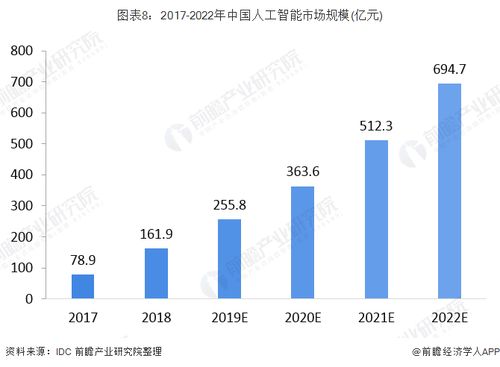 新澳门最新开奖结果查询第30期,经济性执行方案剖析_AP67.755