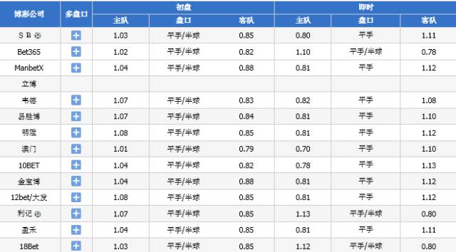 2024澳门六今晚开奖结果出来,专家解答解释定义_Pixel74.267