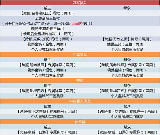 新澳门今晚开奖结果号码是多少,时代资料解释落实_Premium35.170