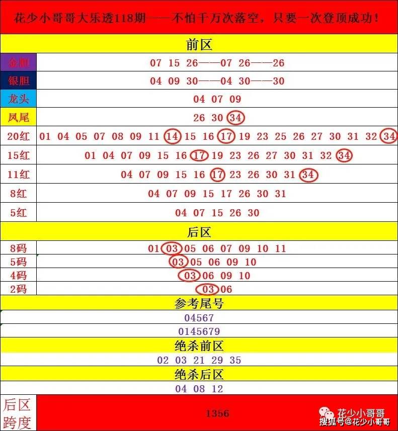 2024今晚新澳开奖号码,可靠分析解析说明_MP75.733