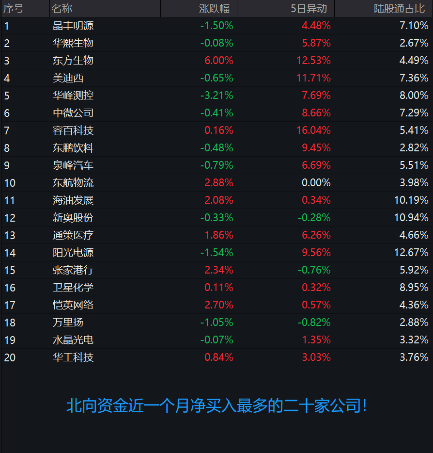 新奥精准资料免费提供630期,实地数据验证计划_XR43.71