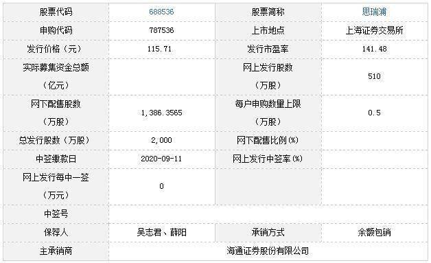 港澳宝典11133.cσm查询资料大全,高速解析响应方案_Hybrid77.417