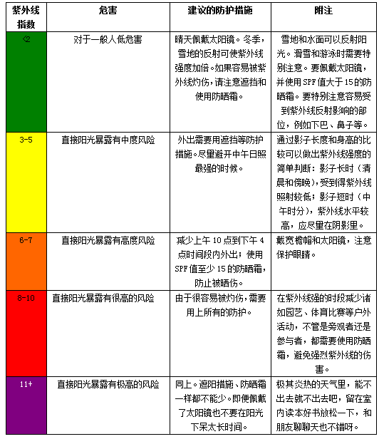 新澳好彩天天免费资料,高效设计实施策略_尊贵款58.674