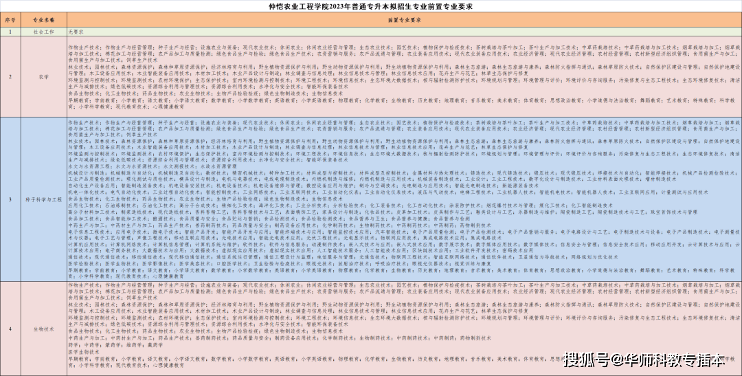 濠江论坛澳门资料2024,适用计划解析方案_Harmony款10.238