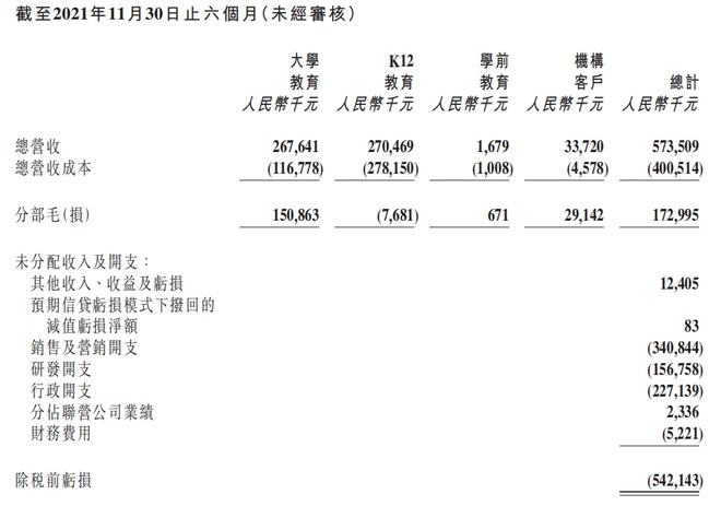 澳门王中王100%期期准确,实际解析数据_Console83.74