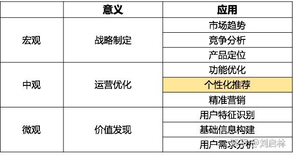 新奥免费精准资料大全,理论解答解释定义_HDR16.907