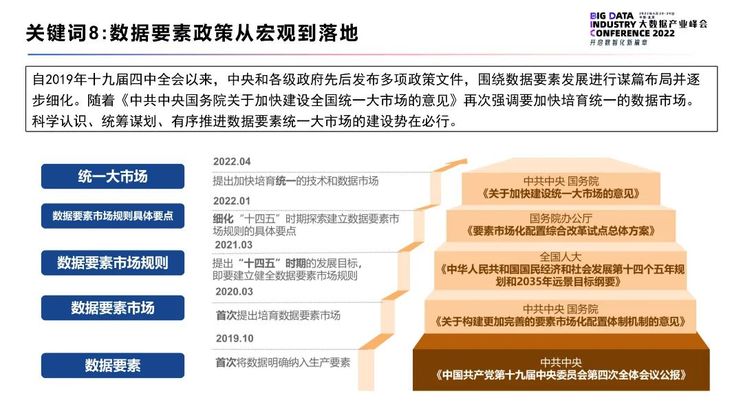 新澳门一肖一特一中,数据整合方案设计_尊贵版89.23