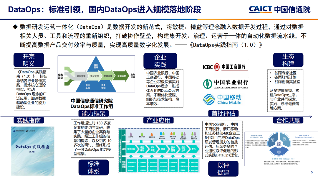 正版资料爱资料大全,全面数据应用执行_潮流版13.682