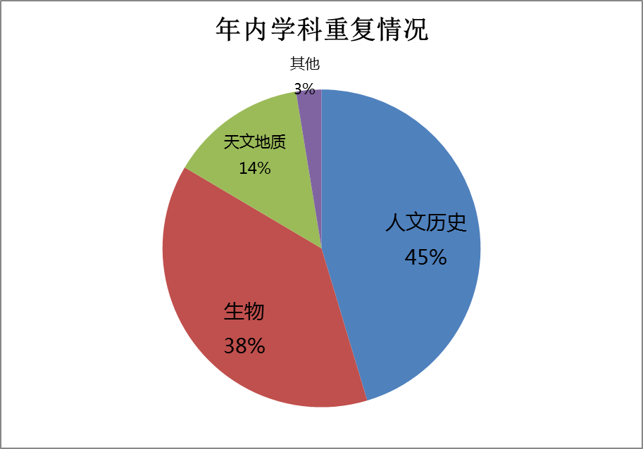 新澳历史开奖结果近期三十期,实地分析考察数据_HD74.413