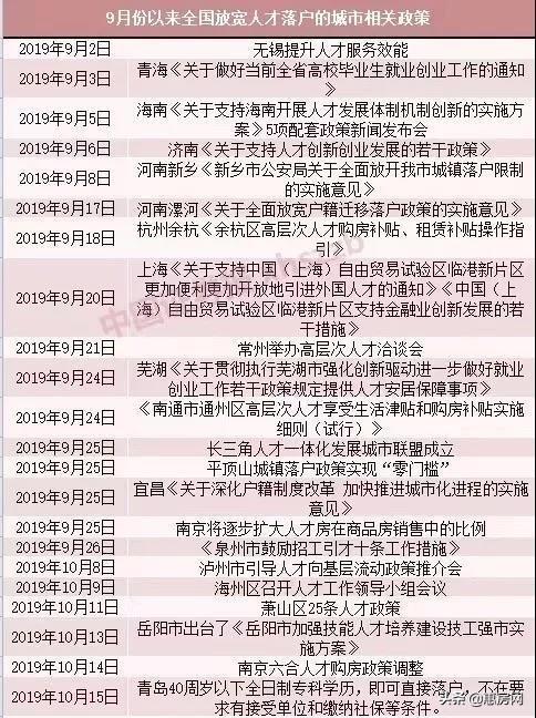 三亚市取消限购政策深度解析，背景探究、数据整合、技术特点与实施成效