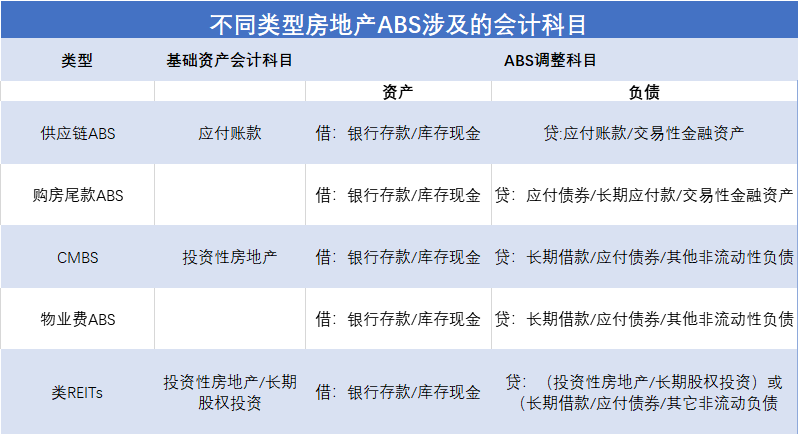 数字资产会计处理的深度解析