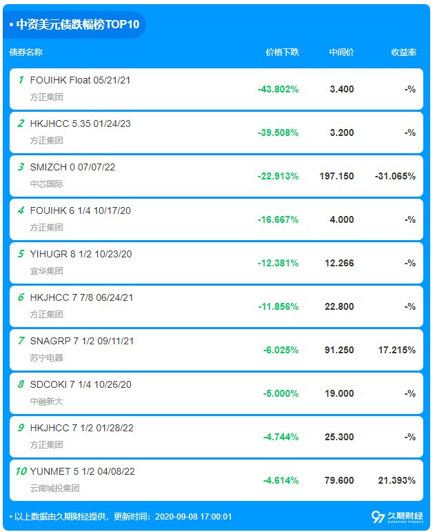 新奥天天开奖资料大全600Tk,适用性执行设计_Device59.742