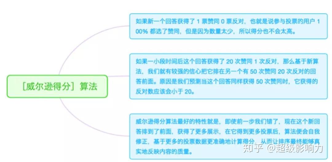 澳门最精准正最精准龙门免费,预测解答解释定义_WP77.996