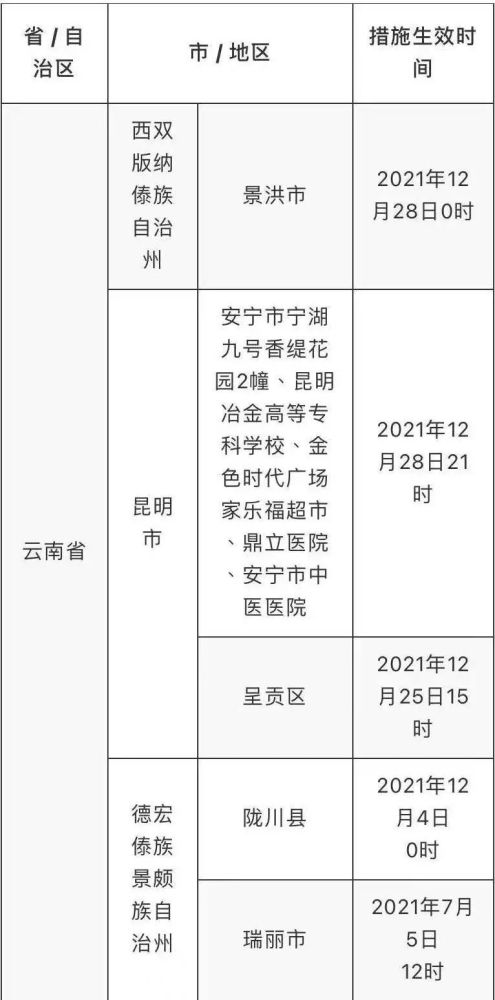 新澳天天开奖资料单双,经济性方案解析_影像版69.750