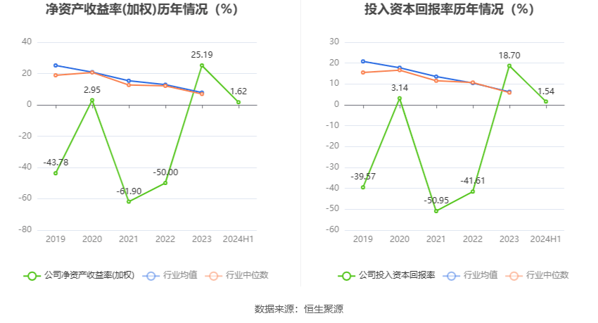 2024管家婆资料大全免费,综合性计划定义评估_运动版81.913