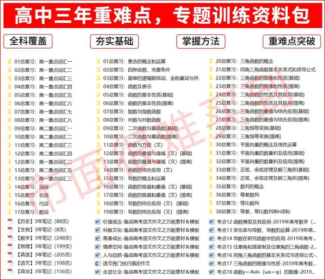 2024香港正版资料免费盾1,涵盖广泛的解析方法_工具版54.100