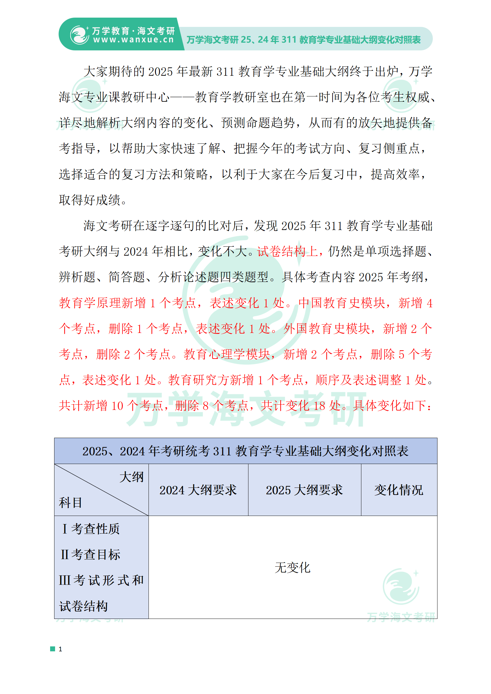 2024天天开彩资料大全免费,数据整合实施_SHD19.311