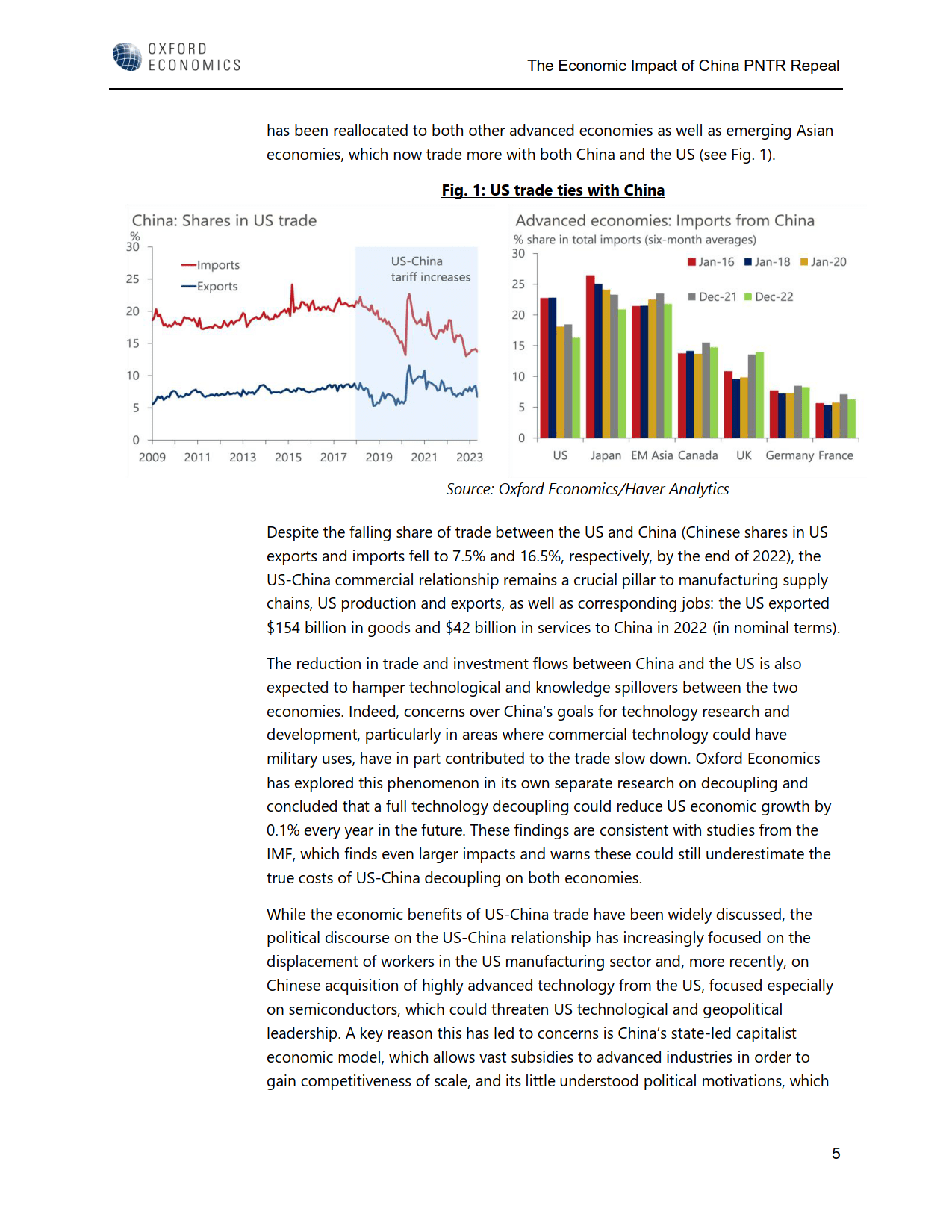 中国当前经济困境，数字化转型中的数据整合分析