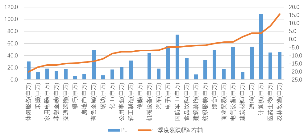 股票投资策略深度解析报告，洞悉投资之道