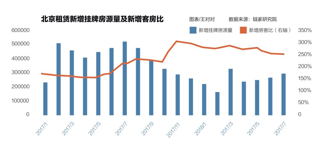 金融风险微观经济效应分析，数据整合与技术应用的重要性探究