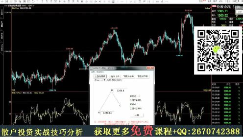 外汇极速交易法的数字化转型，数据分析和技术特点研究